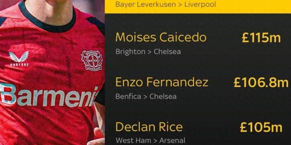 截胡三大豪门，闪电签下德甲核心，利物浦制胜秘诀揭秘